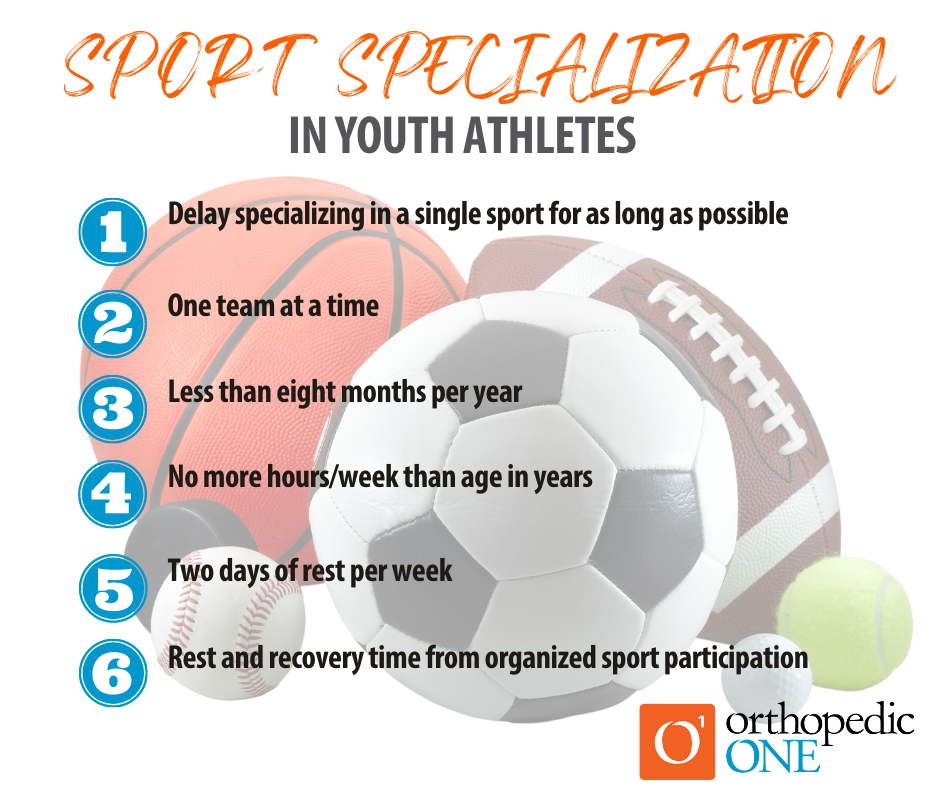 Sport Specialization in Youth Athletes
